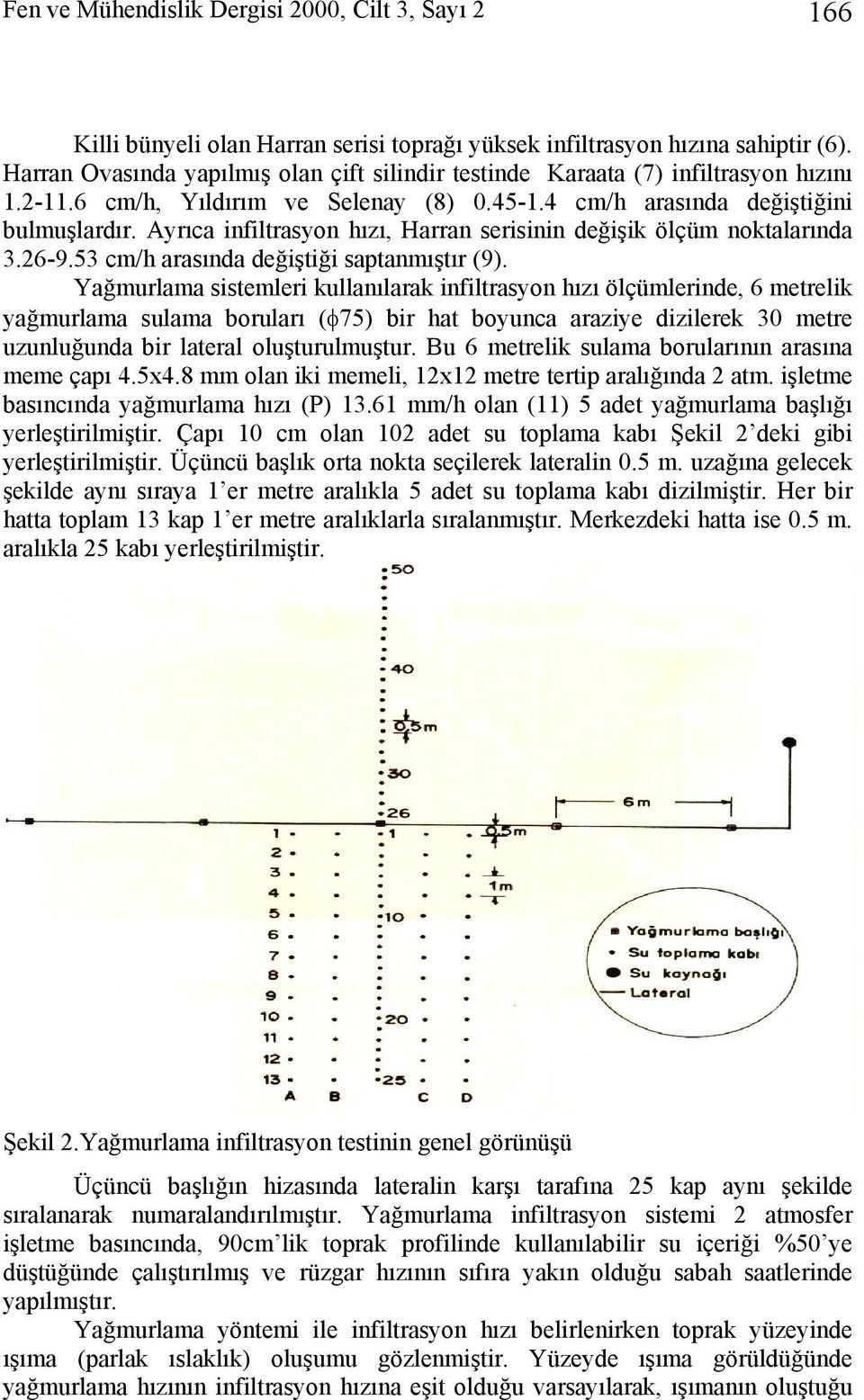 Ayrıca ifiltrasyo hızı, Harra serisii değişik ölçüm oktalarıda 3.26-9.53 cm/h arasıda değiştiği saptamıştır (9).
