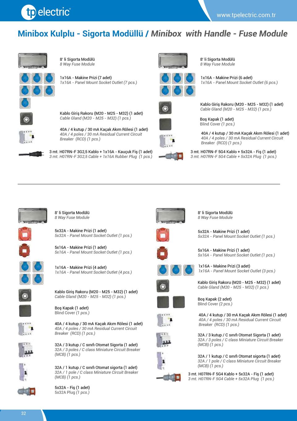 ) 5x16A - Makine Prizi (1 adet) 5x16A - Panel Mount Socket Outlet (1 pcs.