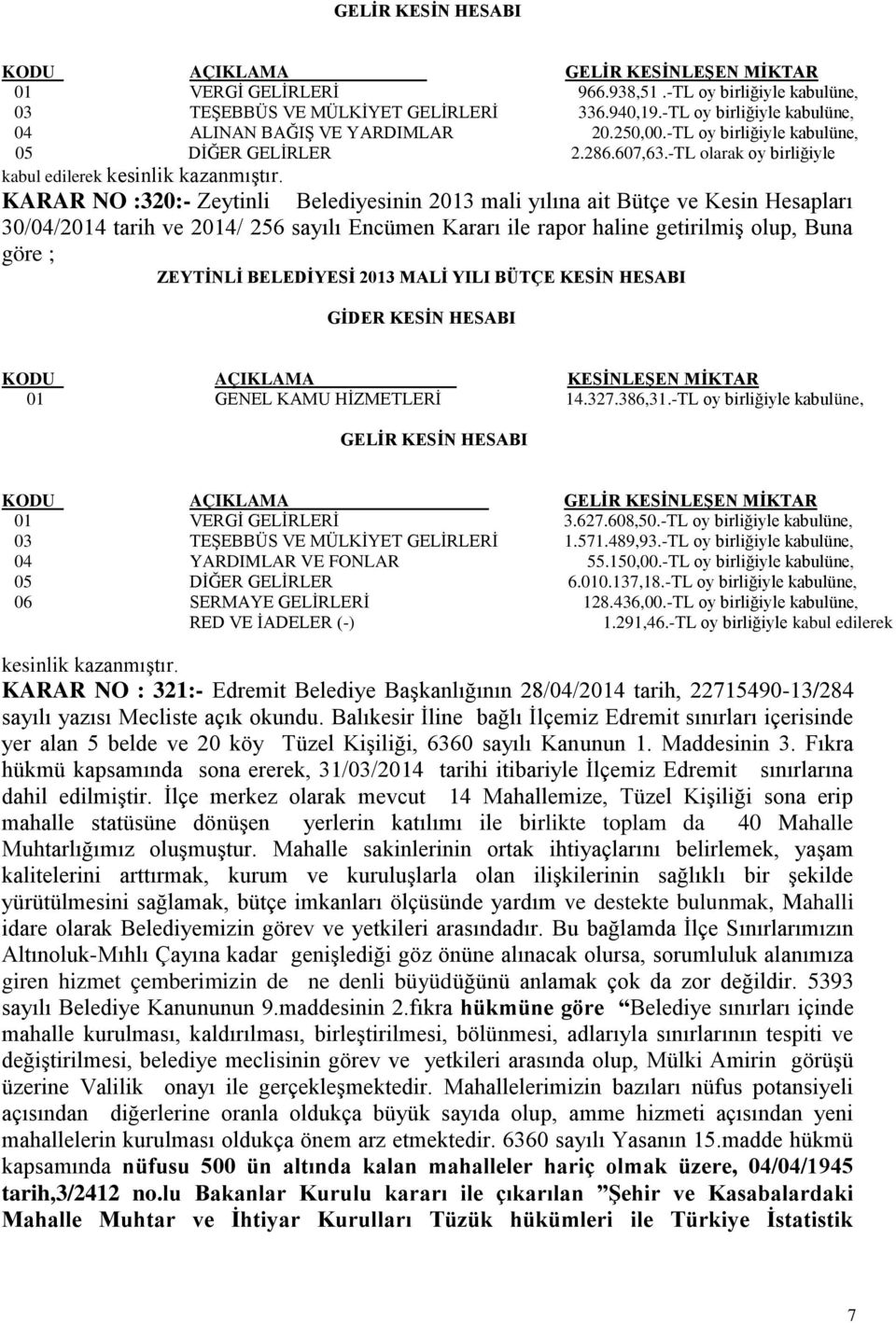 KARAR NO :320:- Zeytinli Belediyesinin 2013 mali yılına ait Bütçe ve Kesin Hesapları 30/04/2014 tarih ve 2014/ 256 sayılı Encümen Kararı ile rapor haline getirilmiģ olup, Buna göre ; ZEYTĠNLĠ