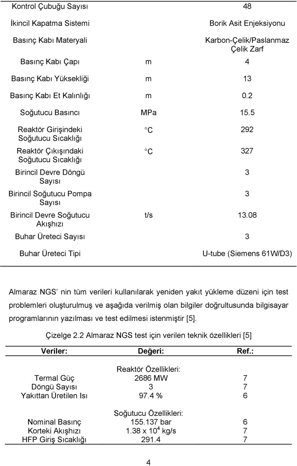 8 Buar Üretec ayıı 3 3 3 Buar Üretec Tp U-tube (emen 6W/3) Almaraz NG nn tüm verler kullanılarak yenden yakıt yükleme düzen çn tet problemler oluşturulmuş ve aşağıda verlmş olan blgler doğrultuunda