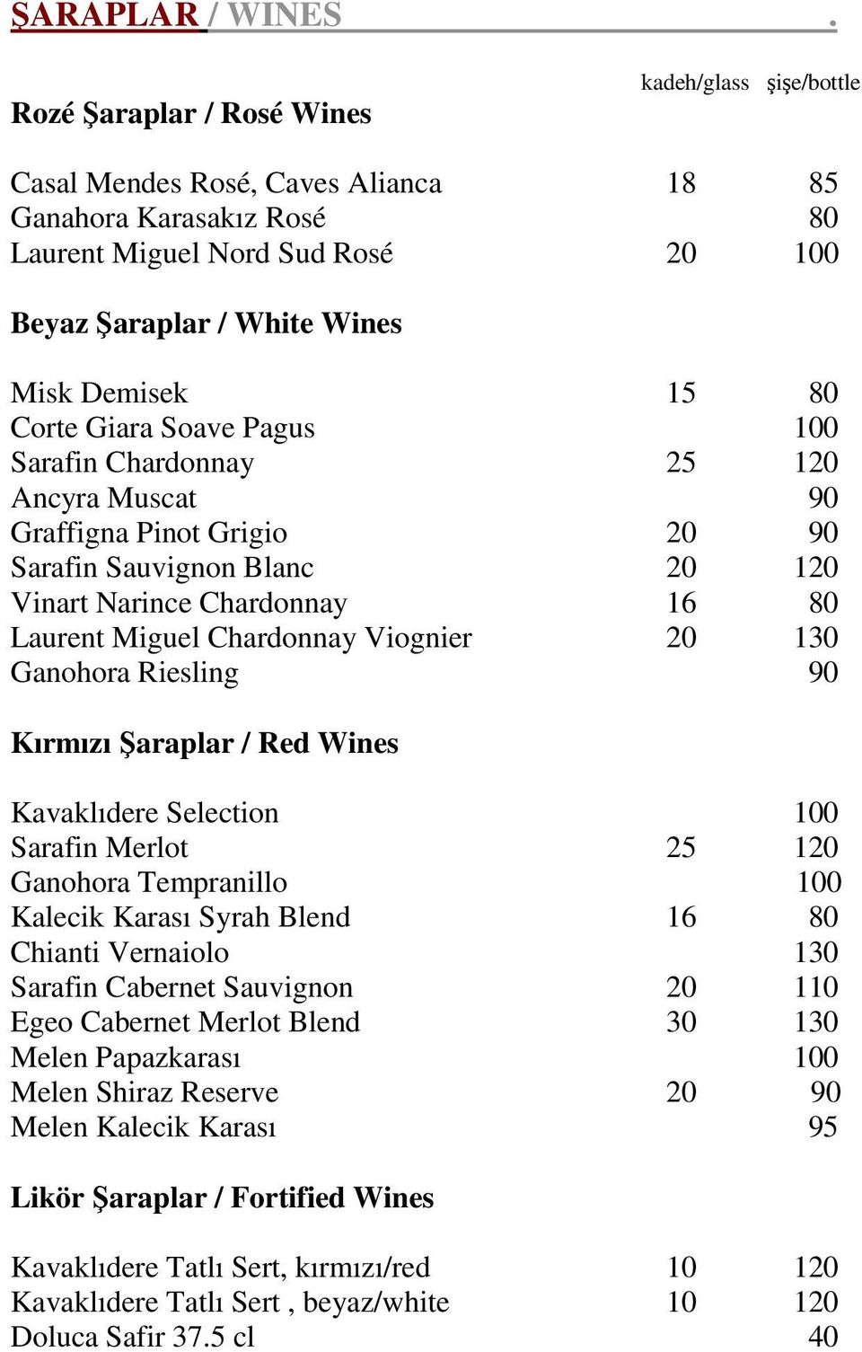 80 Corte Giara Soave Pagus 100 Sarafin Chardonnay 25 120 Ancyra Muscat 90 Graffigna Pinot Grigio 20 90 Sarafin Sauvignon Blanc 20 120 Vinart Narince Chardonnay 16 80 Laurent Miguel Chardonnay