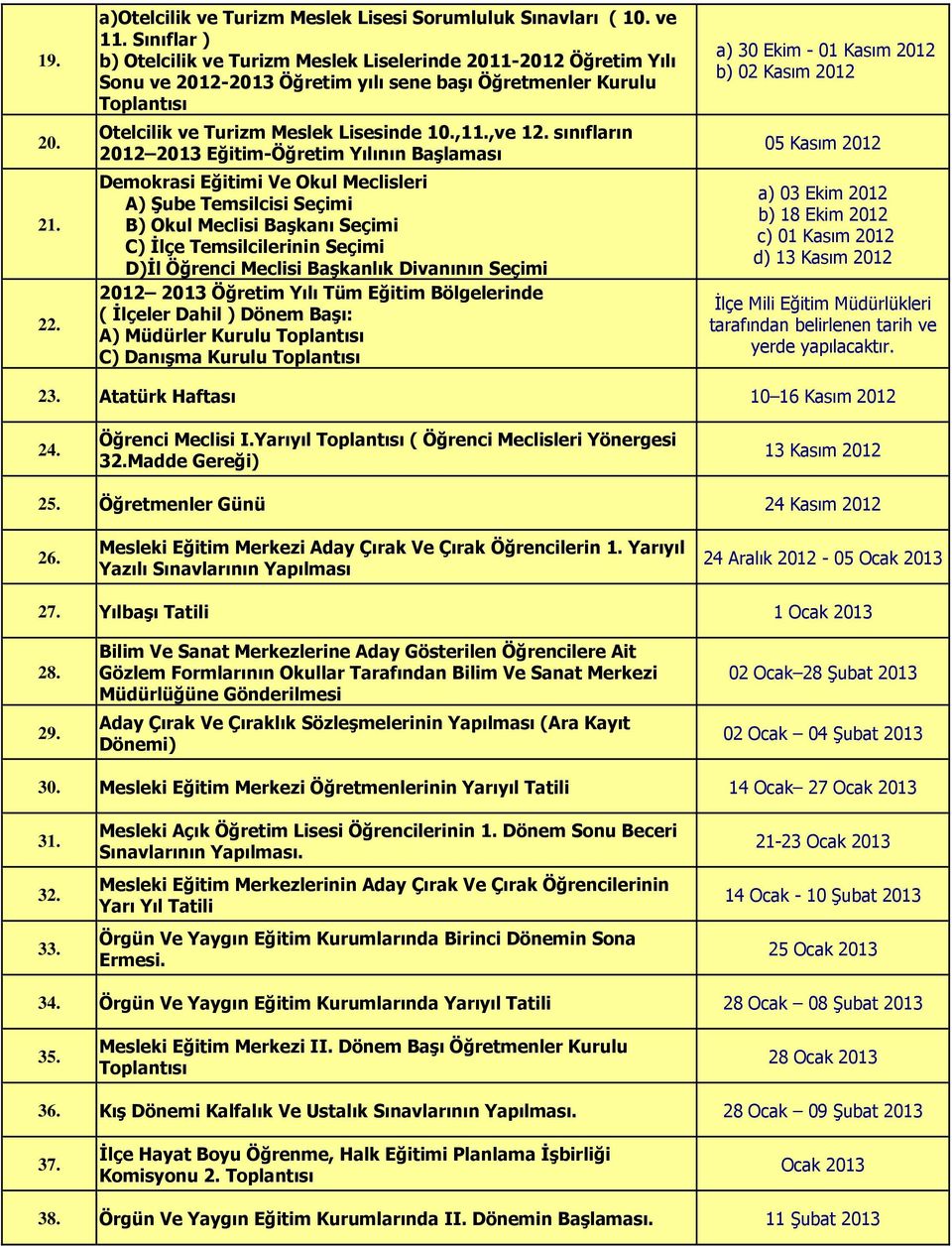 sınıfların 2012 2013 Eğitim-Öğretim Yılının Başlaması Demokrasi Eğitimi Ve Okul Meclisleri A) Şube Temsilcisi Seçimi B) Okul Meclisi Başkanı Seçimi C) İlçe Temsilcilerinin Seçimi D)İl Öğrenci Meclisi