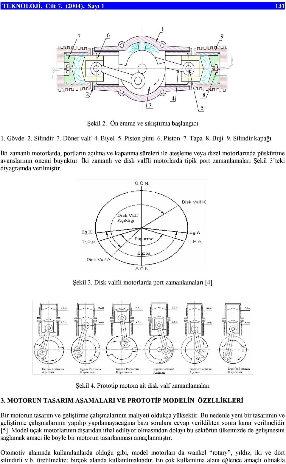 İki zamanlı ve disk valfli motorlarda tipik port zamanlamaları Şekil 3 teki diyagramda verilmiştir. Şekil 3. Disk valfli motorlarda port zamanlamaları [] Şekil.