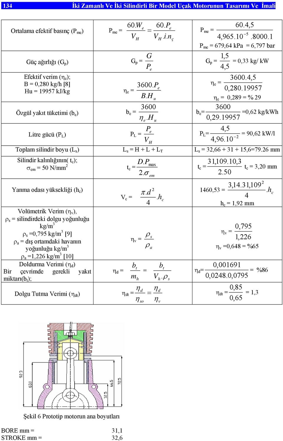 u η e = 0,89 = % 9 3600 3600 Özgül yakıt tüketimi (b e ) b e = b e = =0,6 kg/kwh ηe. u 0,9.19957,5 e Litre gücü ( L ) L = L = = 90,6 kw/l V,96.