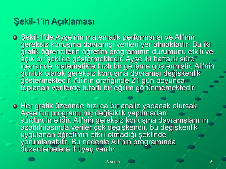 Ali nin günlük olarak gereksiz konuşma davranışı değişkenlik göstermektedir. Ali nin grafiğinde 21 gün boyunca toplanan verilerde tutarlı bir eğilim görünmemektedir.