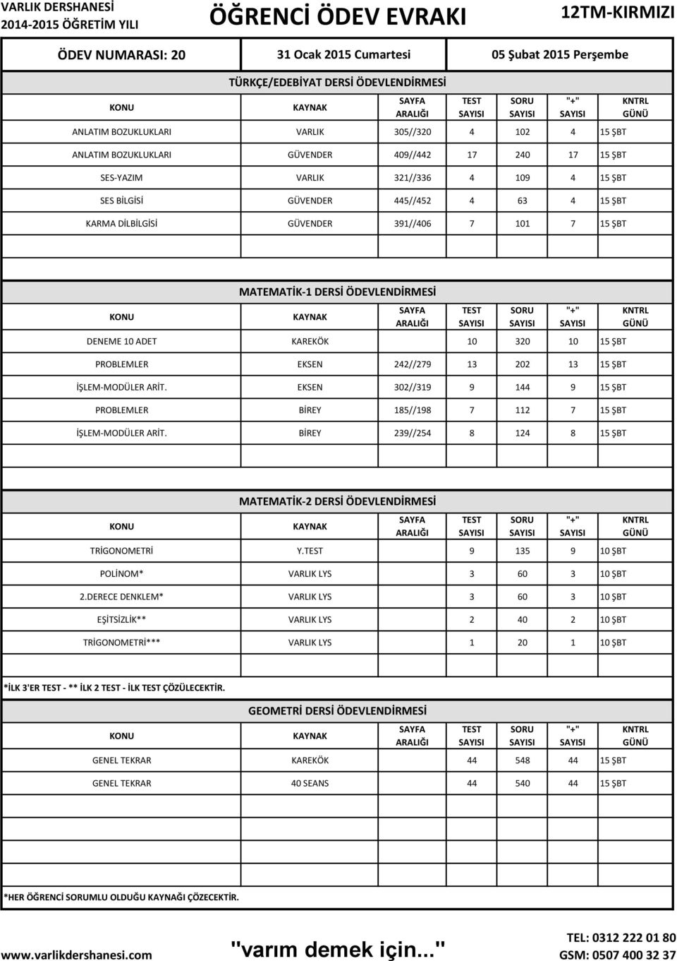 DERSİ ÖDEVLENDİRMESİ DENEME 10 ADET KAREKÖK 10 320 10 15 ŞBT PROBLEMLER EKSEN 242//279 13 202 13 15 ŞBT İŞLEM-MODÜLER ARİT.