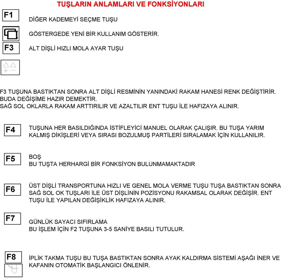 SAĞ SOL OKLARLA RAKAM ARTTIRILIR VE AZALTILIR ENT TUŞU İLE HAFIZAYA ALINIR. F4 TUŞUNA HER BASILDIĞINDA İSTİFLEYİCİ MANUEL OLARAK ÇALIŞIR.