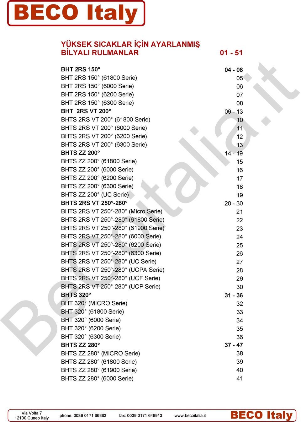 200 (6300 Serie) BHTS ZZ 200 (UC Serie) BHTS 2RS VT 250-280 BHTS 2RS VT 250-280 (Micro Serie) BHTS 2RS VT 250-280 (61800 Serie) BHTS 2RS VT 250-280 (61900 Serie) BHTS 2RS VT 250-280 (6000 Serie) BHTS