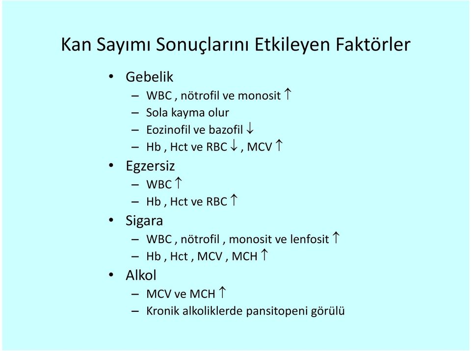 Egzersiz WBC Hb, Hct ve RBC Sigara WBC, nötrofil, monosit ve