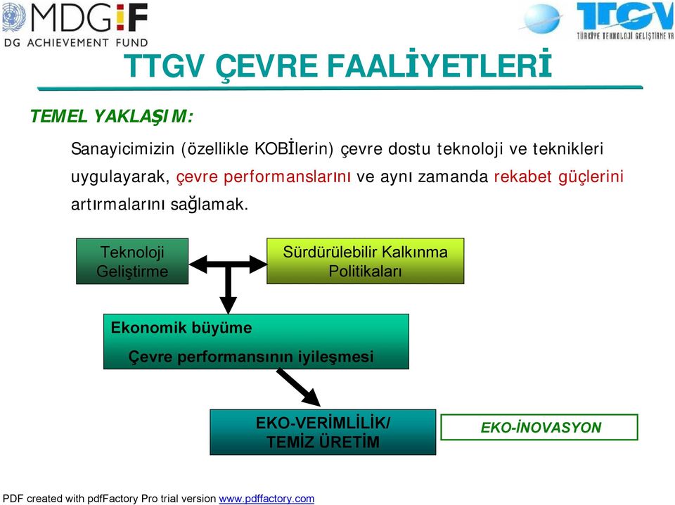 güçlerini artırmalarını sağlamak.