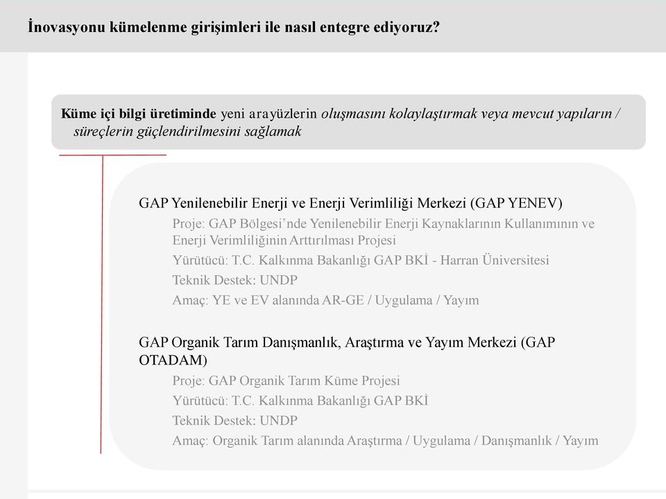 (GAP YENEV) Proje: GAP Bölgesi nde Yenilenebilir Enerji Kaynaklarının Kullanımının ve Enerji Verimliliğinin Arttırılması Projesi Yürütücü: T.C.