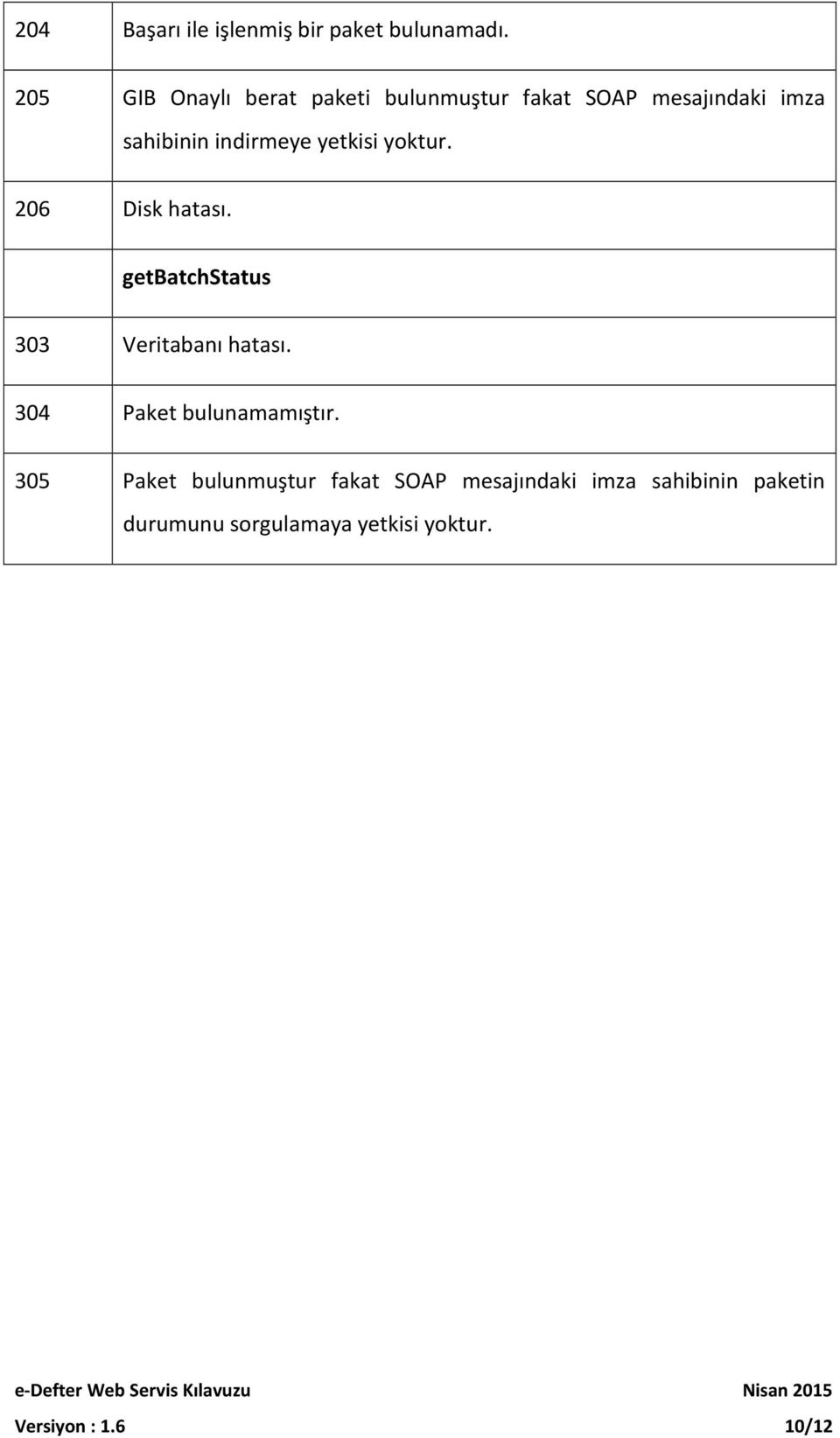 yetkisi yoktur. 206 Disk hatası. getbatchstatus 303 Veritabanı hatası.