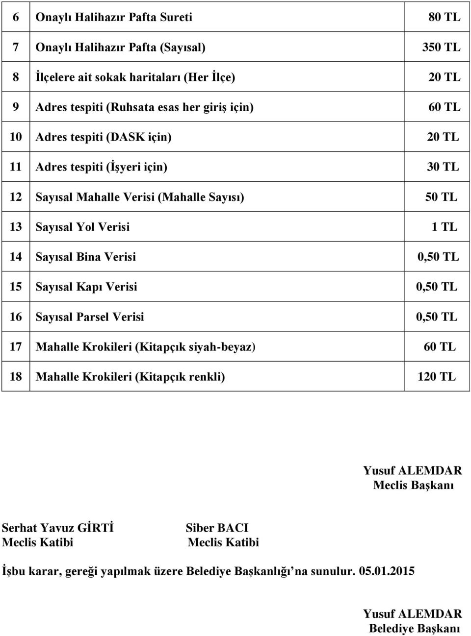 Sayısal Mahalle Verisi (Mahalle Sayısı) 50 TL 13 Sayısal Yol Verisi 1 TL 14 Sayısal Bina Verisi 0,50 TL 15 Sayısal Kapı Verisi