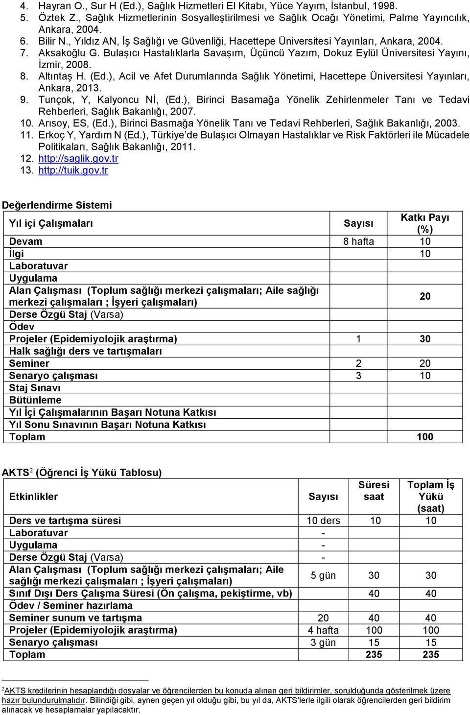 Bulaşıcı Hastalıklarla Savaşım, Üçüncü Yazım, Dokuz Eylül Üniversitesi Yayını, İzmir, 2008. 8. Altıntaş H. (Ed.