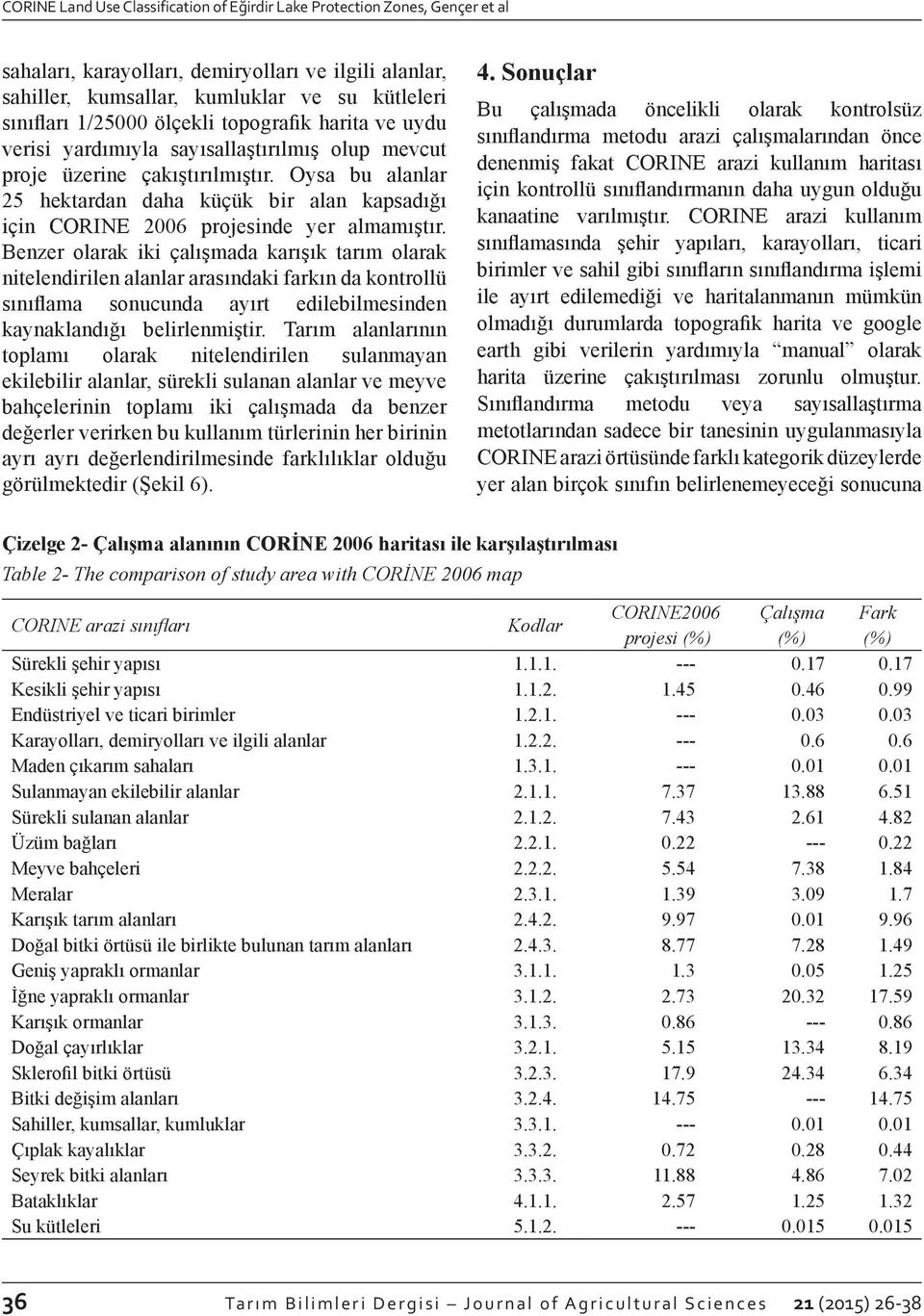 Oysa bu alanlar 25 hektardan daha küçük bir alan kapsadığı için CORINE 2006 projesinde yer almamıştır.