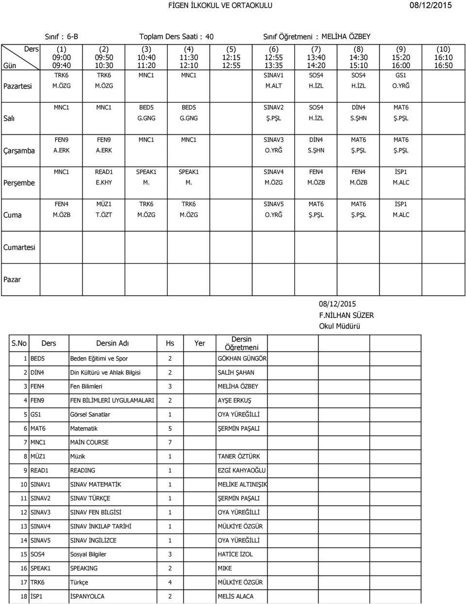 ÖZB M.ALC FEN4 MÜZ1 TRK6 TRK6 SINAV5 MAT6 MAT6 İSP1 M.ÖZB T.ÖZT M.ÖZG M.ÖZG O.YRĞ Ş.PŞL Ş.PŞL M.ALC S.