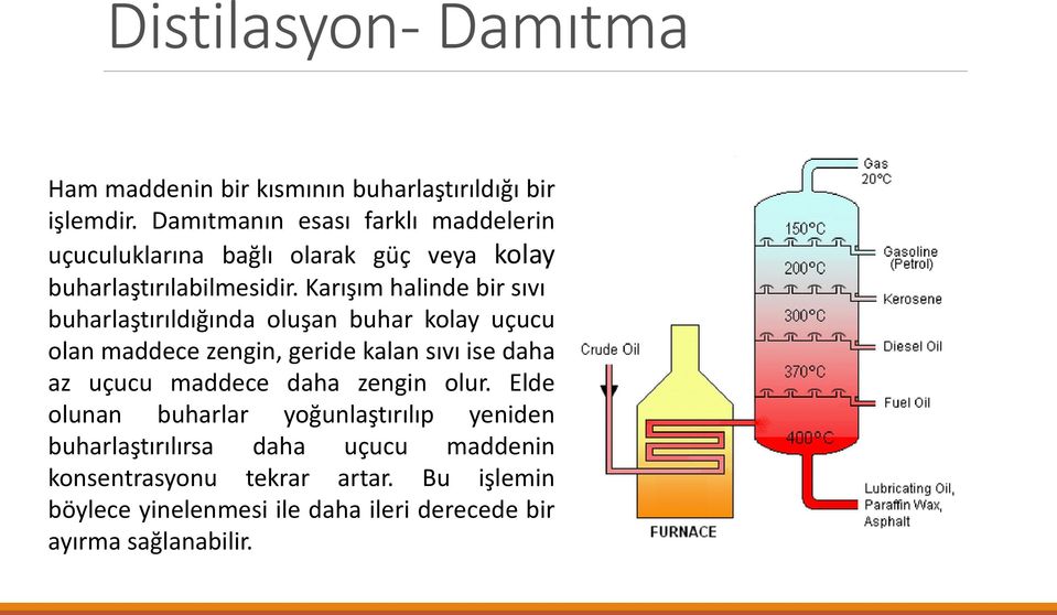 Karışım halinde bir sıvı buharlaştırıldığında oluşan buhar kolay uçucu olan maddece zengin, geride kalan sıvı ise daha az uçucu