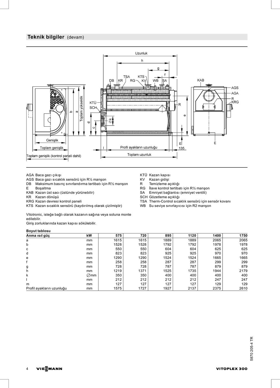 tertibatı için R½ manşon SA Emniyet bağlantısı (emniyet ventili) SCH Gözetleme açıklığı TSA Therm-Control sıcaklık sensörü için sensör kovanı WB Su seviye sınırlayıcısı için R2 manşon Vitotronic,