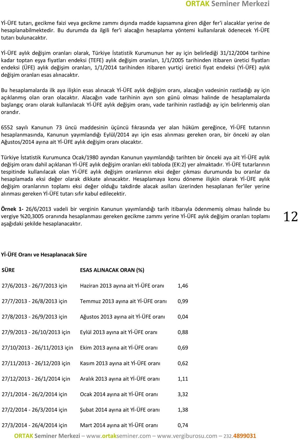 Yİ-ÜFE aylık değişim oranları olarak, Türkiye İstatistik Kurumunun her ay için belirlediği 31/12/2004 tarihine kadar toptan eşya fiyatları endeksi (TEFE) aylık değişim oranları, 1/1/2005 tarihinden