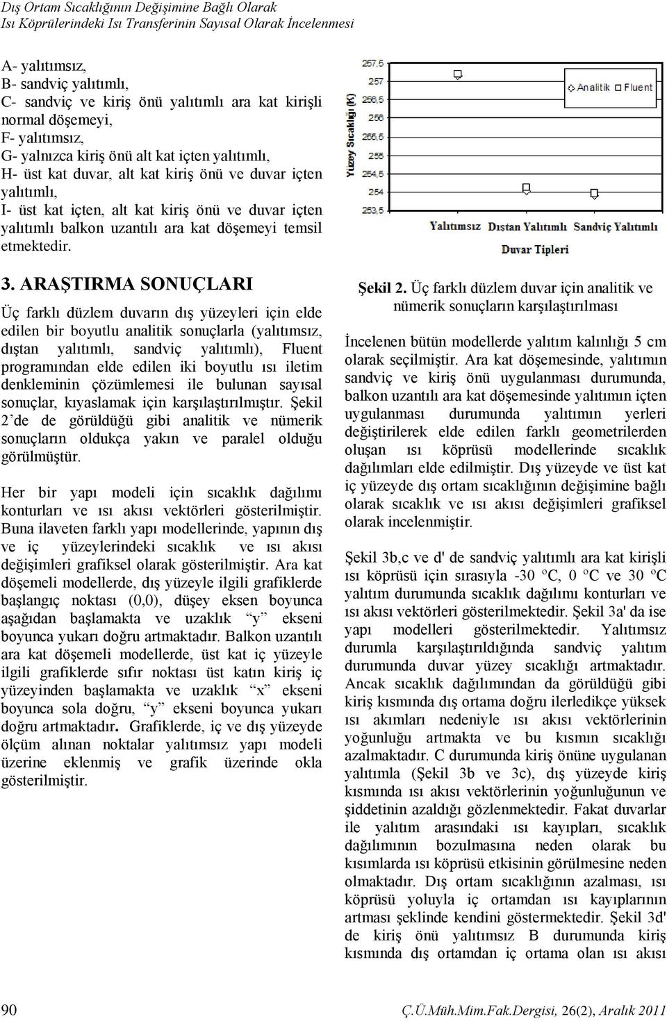 ARAŞTIRMA SONUÇLARI Üç farklı düzlem duvarın dış yüzeyleri için elde edilen bir boyutlu analitik sonuçlarla (yalıtımsız, dıştan yalıtımlı, sandviç yalıtımlı), Fluent programından elde edilen iki