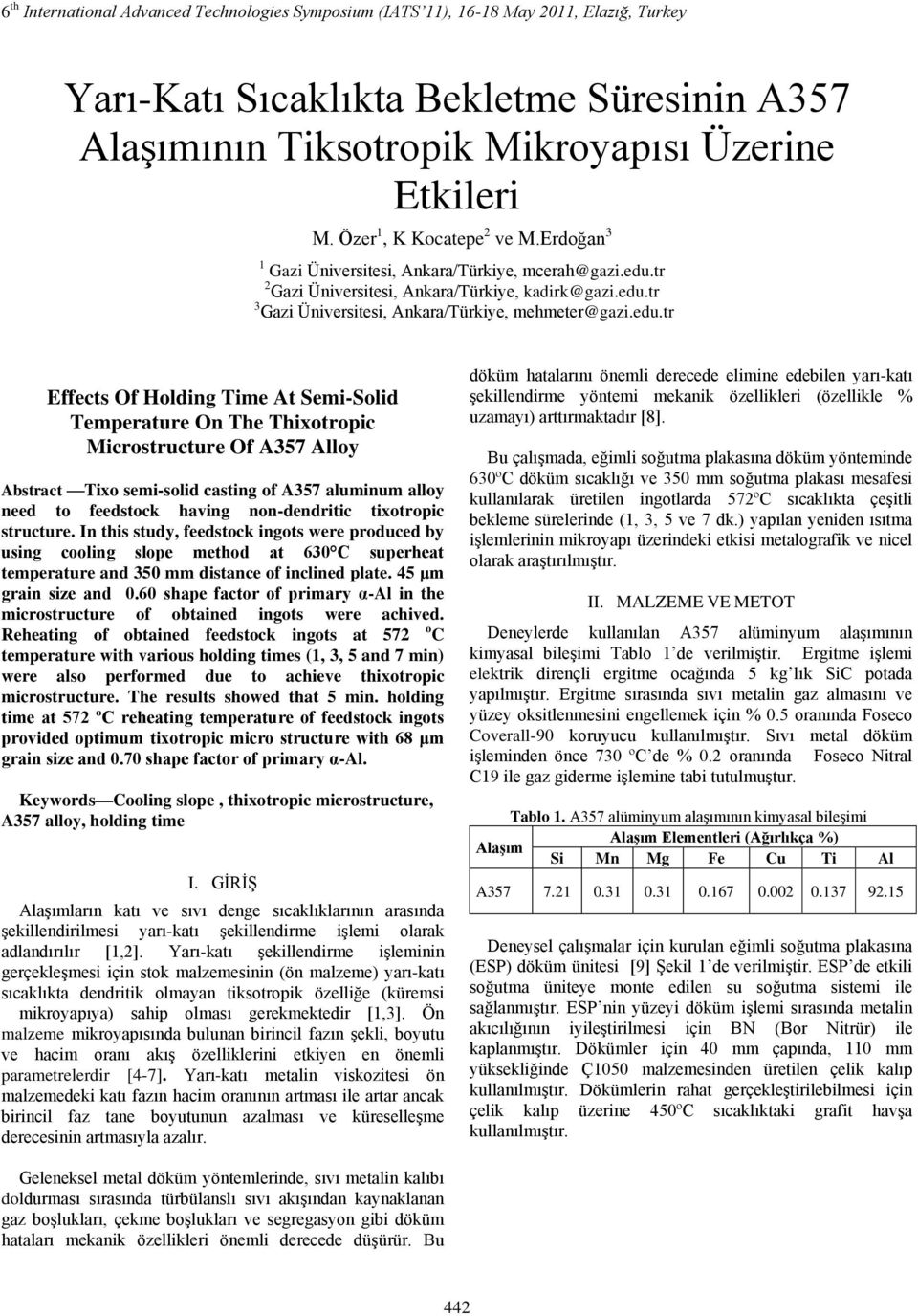edu.tr Effects Of Holding Time At Semi-Solid Temperature On The Thixotropic Microstructure Of A357 Alloy Abstract Tixo semi-solid casting of A357 aluminum alloy need to feedstock having non-dendritic