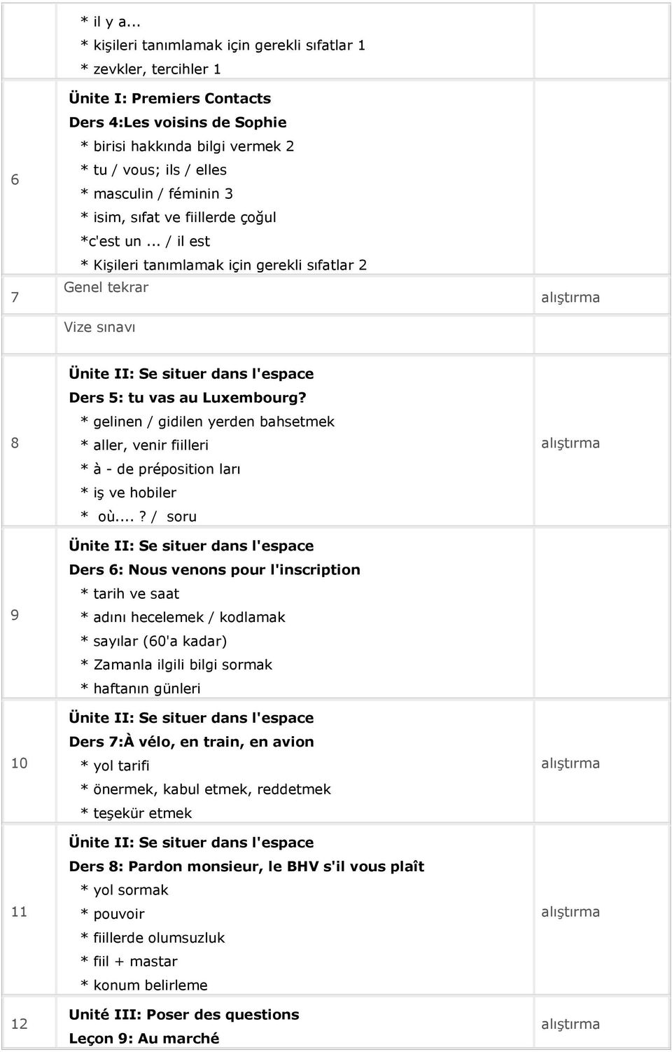 fiillerde çoğul *c'est un... / il est * Kişileri tanımlamak için gerekli sıfatlar 2 Genel tekrar Vize sınavı 8 9 10 11 12 Ders 5: tu vas au Luxembourg?