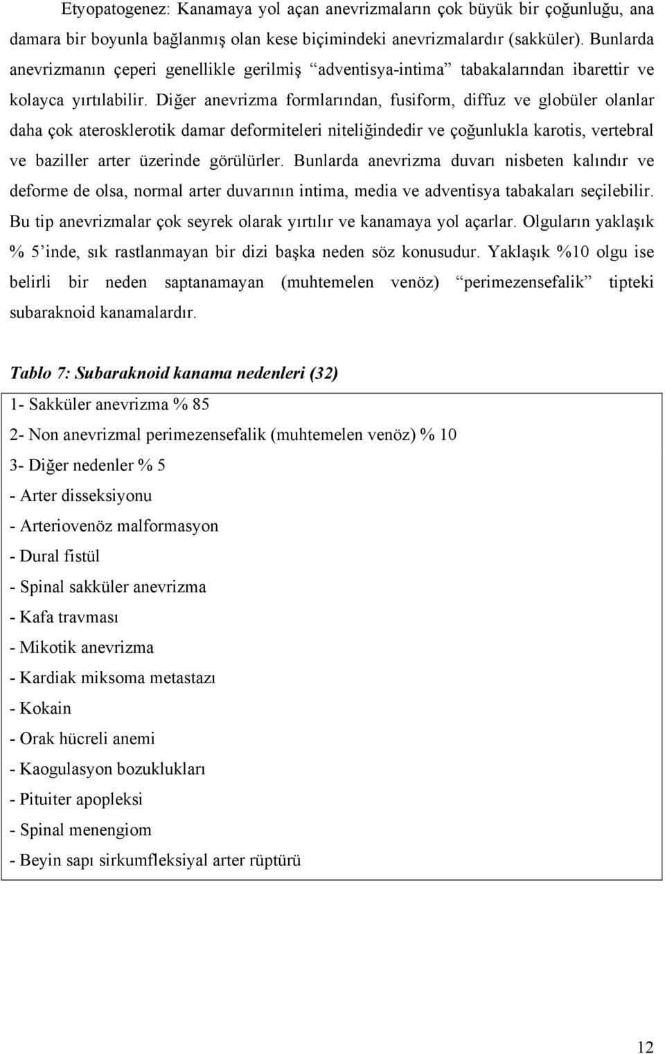 Diğer anevrizma formlarından, fusiform, diffuz ve globüler olanlar daha çok aterosklerotik damar deformiteleri niteliğindedir ve çoğunlukla karotis, vertebral ve baziller arter üzerinde görülürler.