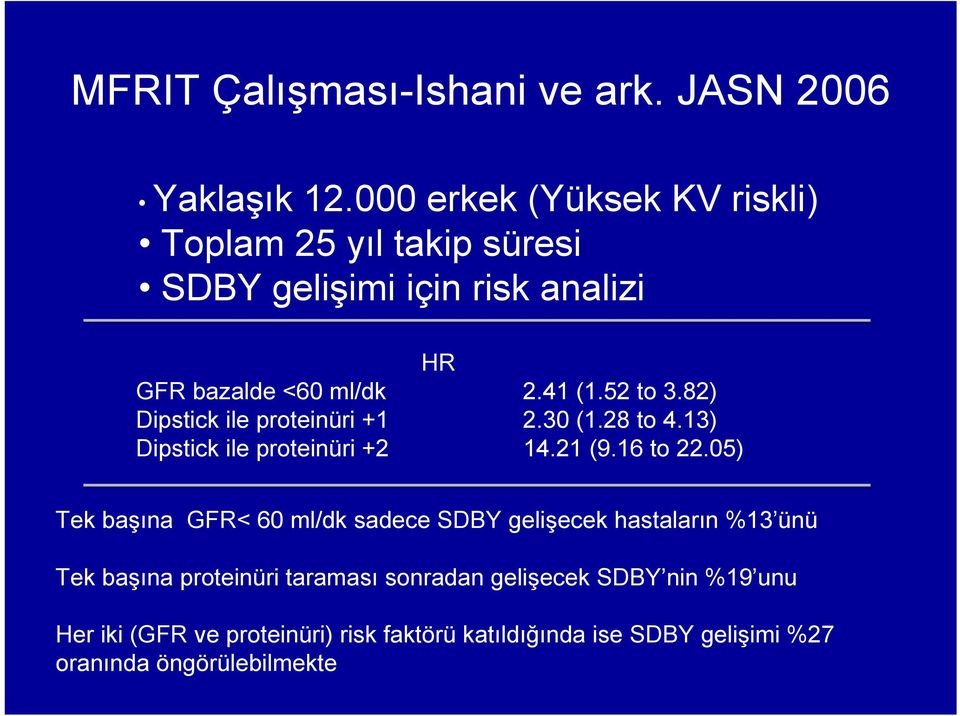 82) Dipstick ile proteinüri +1 2.30 (1.28 to 4.13) Dipstick ile proteinüri +2 14.21 (9.16 to 22.