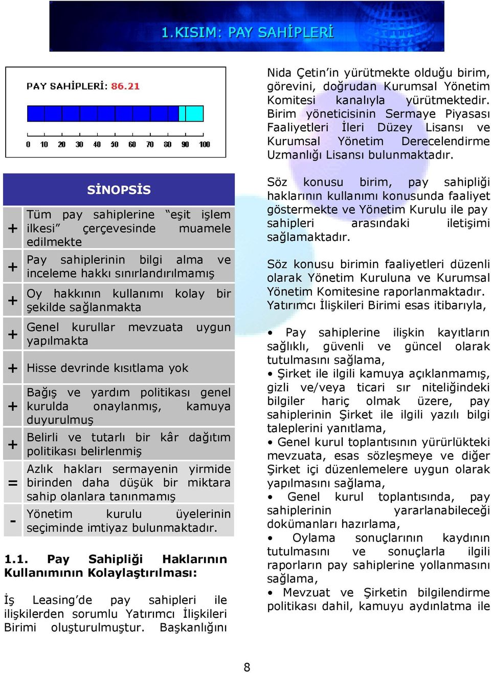 SĐNOPSĐS Tüm pay sahiplerine eşit işlem ilkesi çerçevesinde muamele edilmekte Pay sahiplerinin bilgi alma ve inceleme hakkı sınırlandırılmamış Oy hakkının kullanımı kolay bir şekilde sağlanmakta