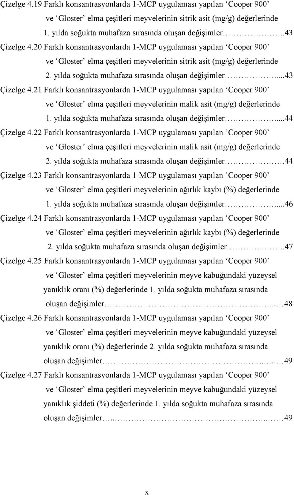 ..43 Çizelge 4.21 Farklı konsantrasyonlarda uygulaması yapılan Cooper 900 ve Gloster elma çeşitleri meyvelerinin malik asit (mg/g) değerlerinde 1. yılda soğukta muhafaza sırasında oluşan değişimler.