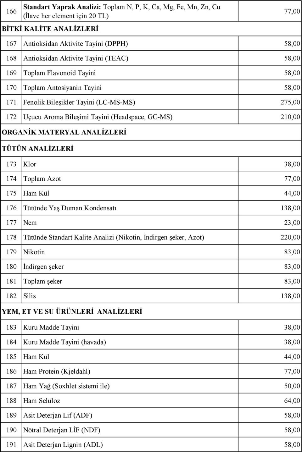 ORGANİK MATERYAL ANALİZLERİ TÜTÜN ANALİZLERİ 173 Klor 38,00 174 Toplam Azot 77,00 175 Ham Kül 44,00 176 Tütünde Yaş Duman Kondensatı 138,00 177 Nem 23,00 178 Tütünde Standart Kalite Analizi (Nikotin,