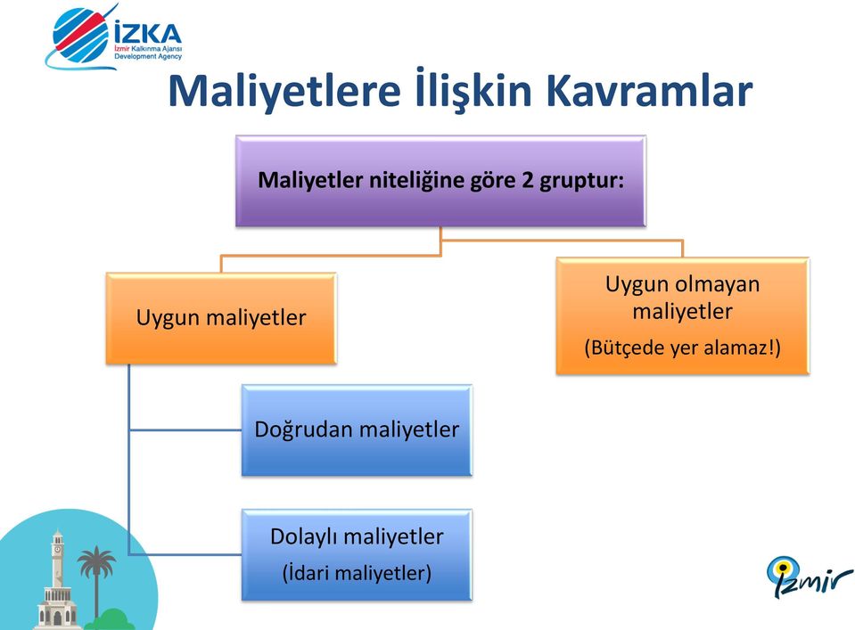 Uygun olmayan maliyetler (Bütçede yer alamaz!