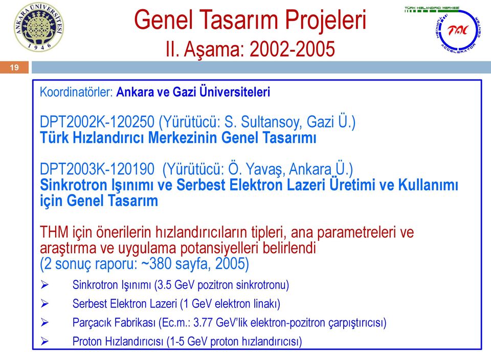 ) Sinkrotron Işınımı ve Serbest Elektron Lazeri Üretimi ve Kullanımı için Genel Tasarım THM için önerilerin hızlandırıcıların tipleri, ana parametreleri ve araştırma ve