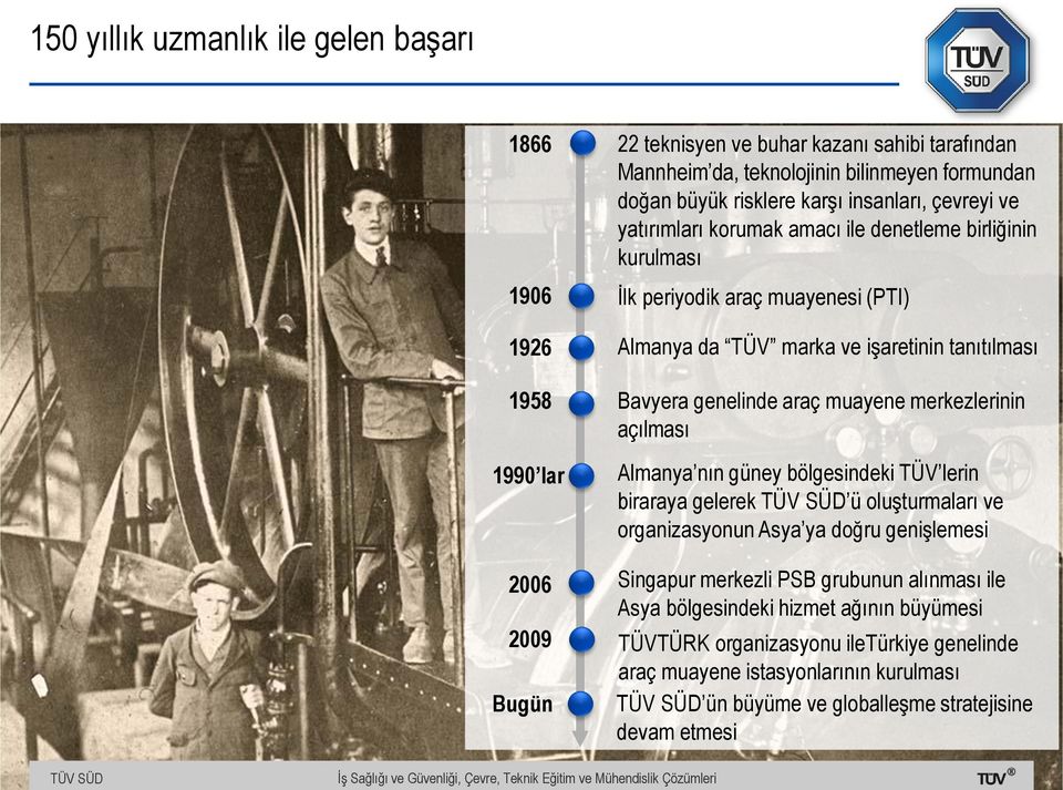 açılması 1990 lar Almanya nın güney bölgesindeki TÜV lerin biraraya gelerek ü oluşturmaları ve organizasyonun Asya ya doğru genişlemesi 2006 Singapur merkezli PSB grubunun alınması ile Asya