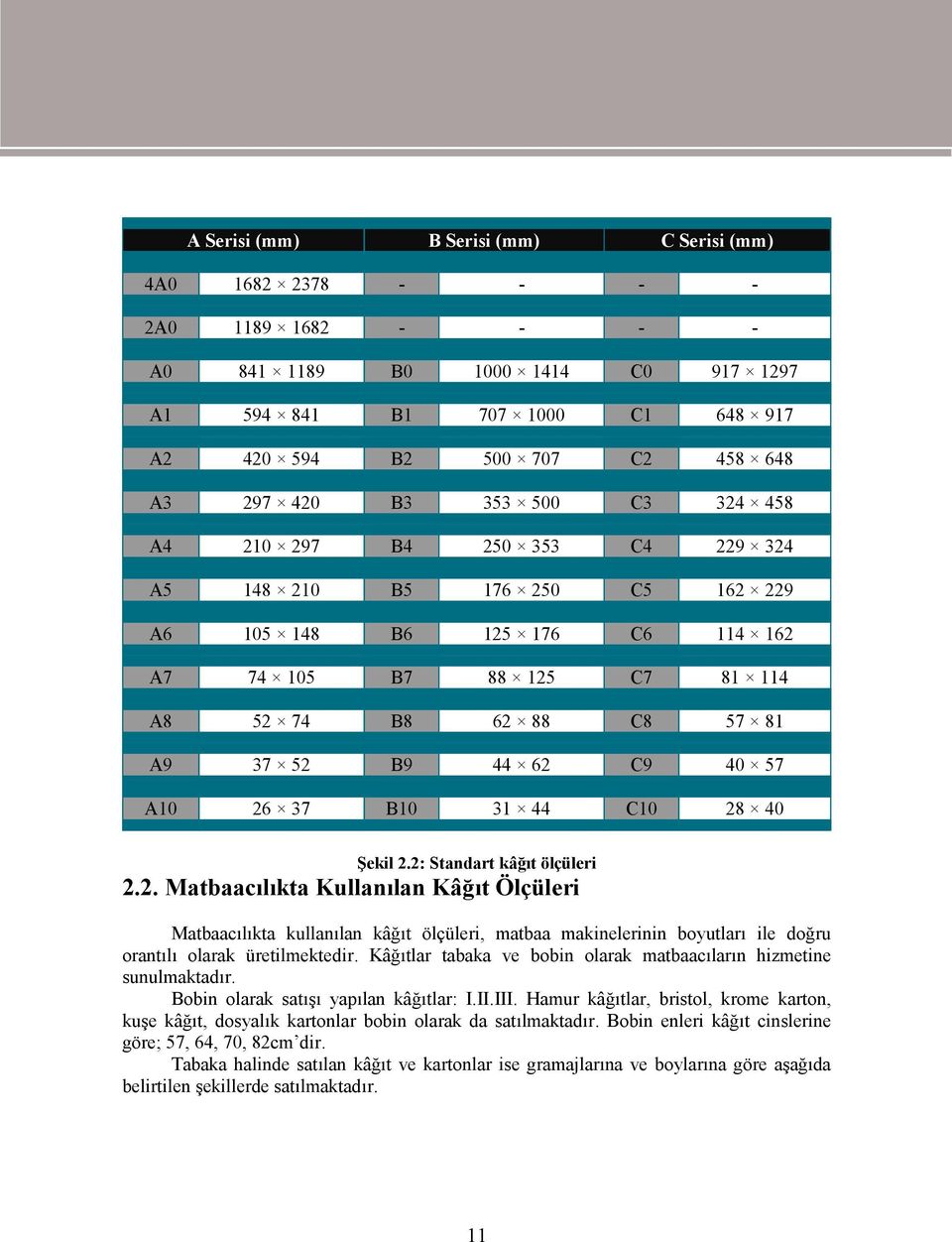 C9 40 57 A10 26 37 B10 31 44 C10 28 40 Şekil 2.2: Standart kâğıt ölçüleri 2.2. Matbaacılıkta Kullanılan Kâğıt Ölçüleri Matbaacılıkta kullanılan kâğıt ölçüleri, matbaa makinelerinin boyutları ile doğru orantılı olarak üretilmektedir.