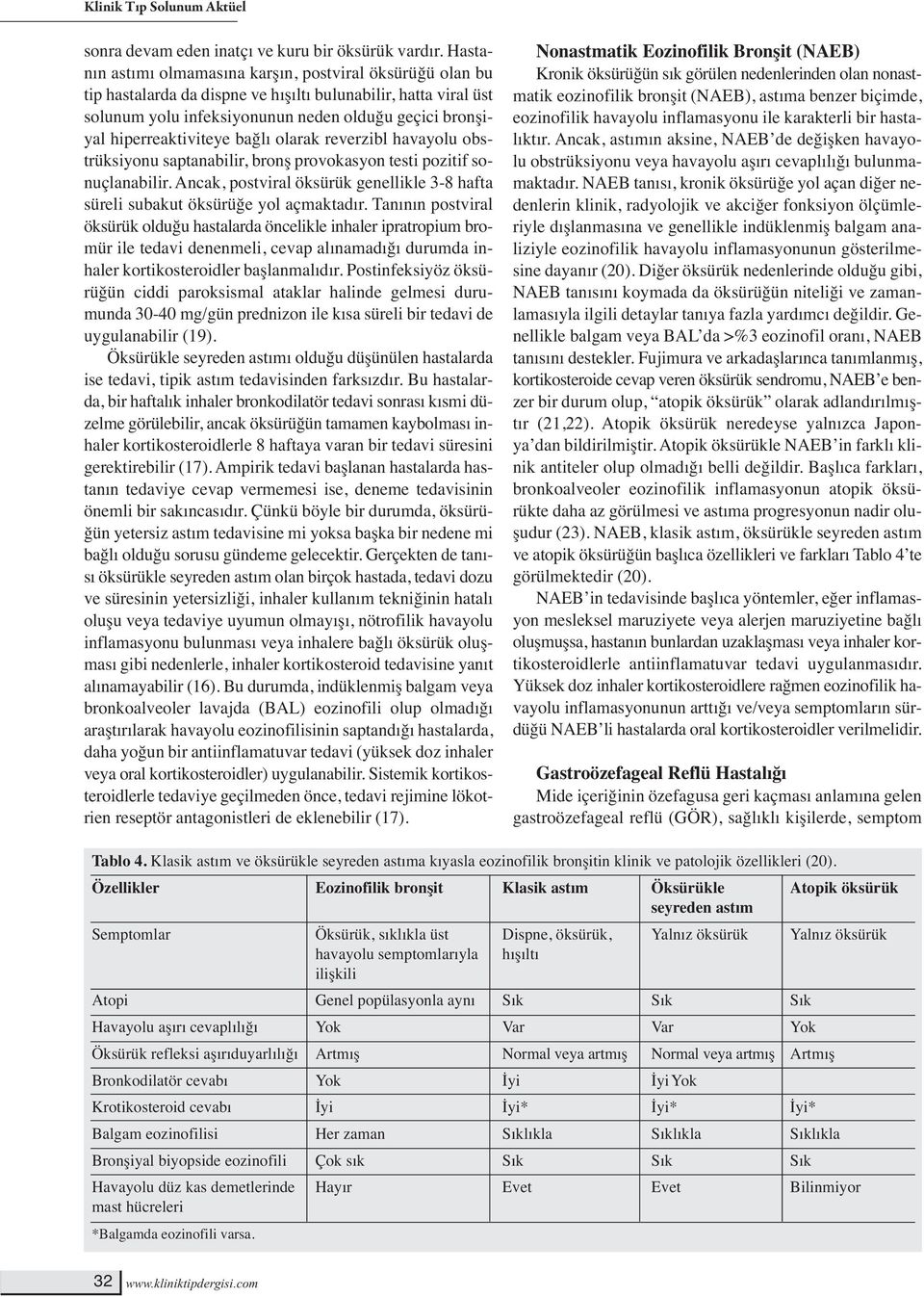 hiperreaktiviteye bağlı olarak reverzibl havayolu obstrüksiyonu saptanabilir, bronş provokasyon testi pozitif sonuçlanabilir.