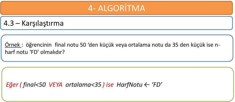 ortalama notu da 35 den küçük ise n- harf notu