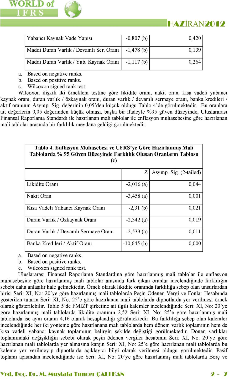 Wilcoxon ilişkili iki örneklem testine göre likidite oranı, nakit oran, kısa vadeli yabancı kaynak oranı, duran varlık / özkaynak oranı, duran varlık / devamlı sermaye oranı, banka kredileri / aktif