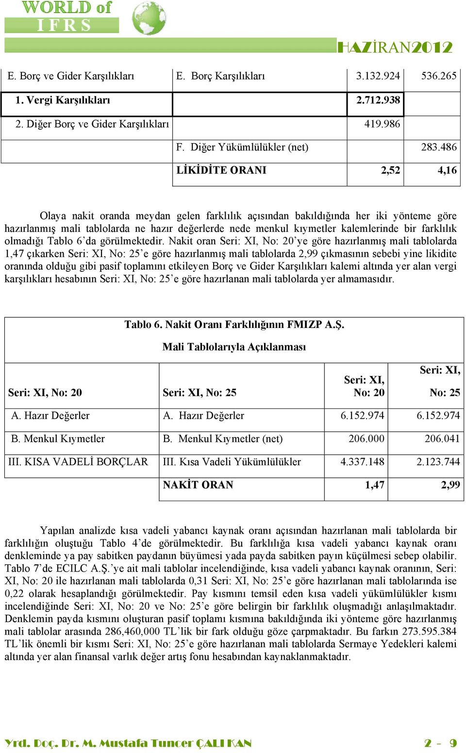 bir farklılık olmadığı Tablo 6 da görülmektedir.