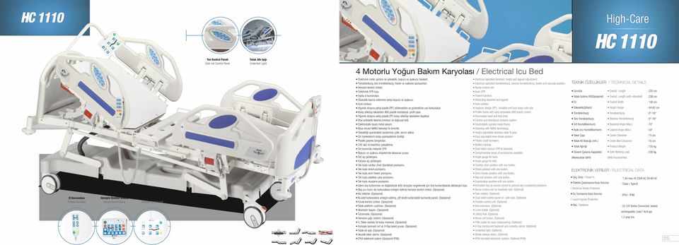 Hijyenik dizayna sahip plastik (PP), kilitlenebilen ve gizlenebilen yan korkuluklar. İthal antistatik tekerler.(merkezi ve doğrusal kilit) 24V akü ile kesintisiz çalışabilme.