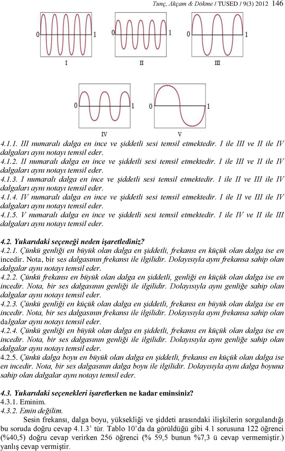 I ile II ve III ile IV dalgaları aynı notayı temsil eder. 4.1.5. V numaralı dalga en ince ve şiddetli sesi temsil etmektedir. I ile IV ve II ile III dalgaları aynı notayı temsil eder. 4.2.