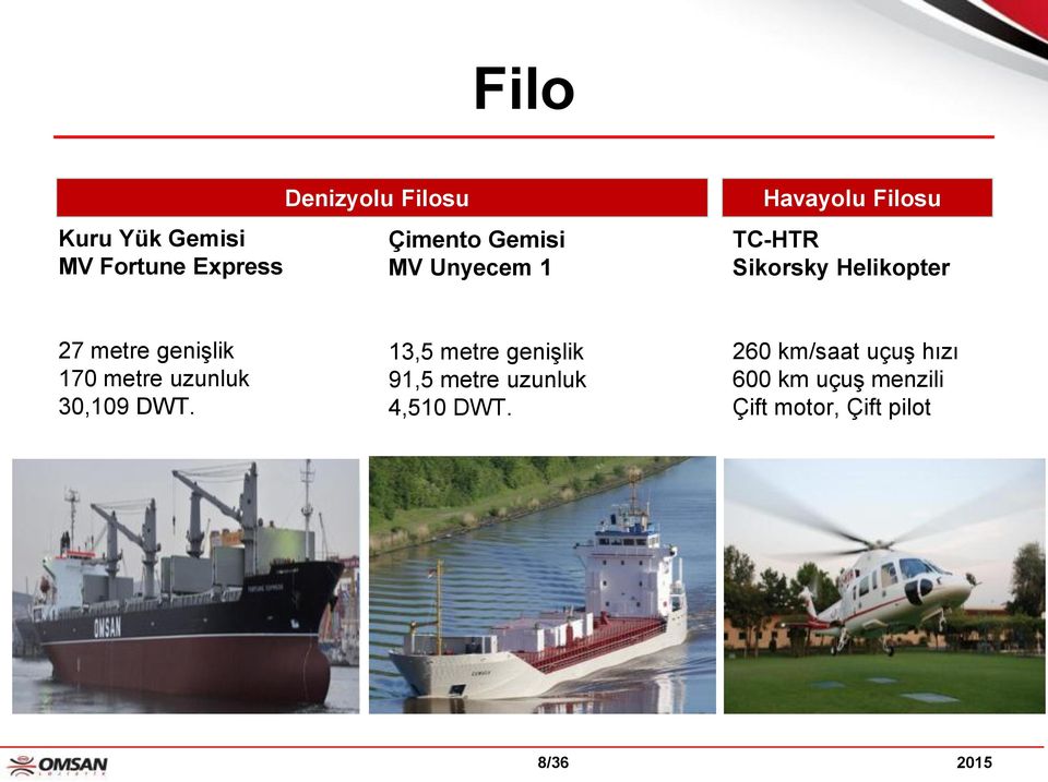 metre uzunluk 30,109 DWT. 13,5 metre genişlik 91,5 metre uzunluk 4,510 DWT.