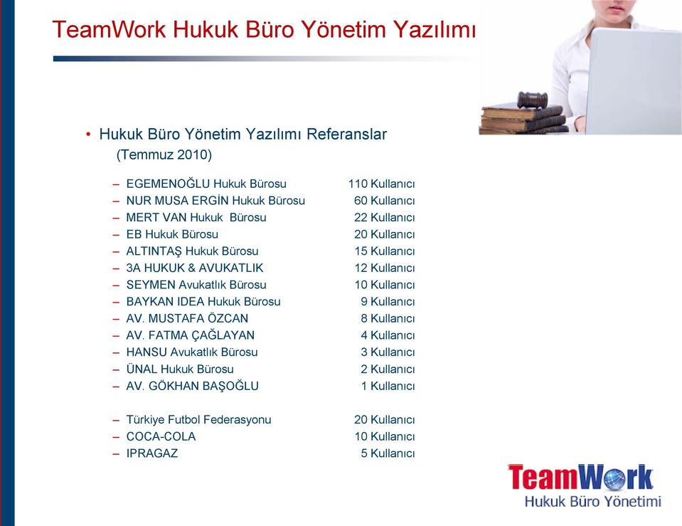 Bürosu 10 Kullanıcı BAYKAN IDEA Hukuk Bürosu 9 Kullanıcı AV. MUSTAFA ÖZCAN 8 Kullanıcı AV.