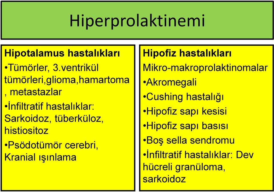 histiositoz Psödotümör cerebri, Kranial ışınlama Hipofiz hastalıkları Mikro-makroprolaktinomalar