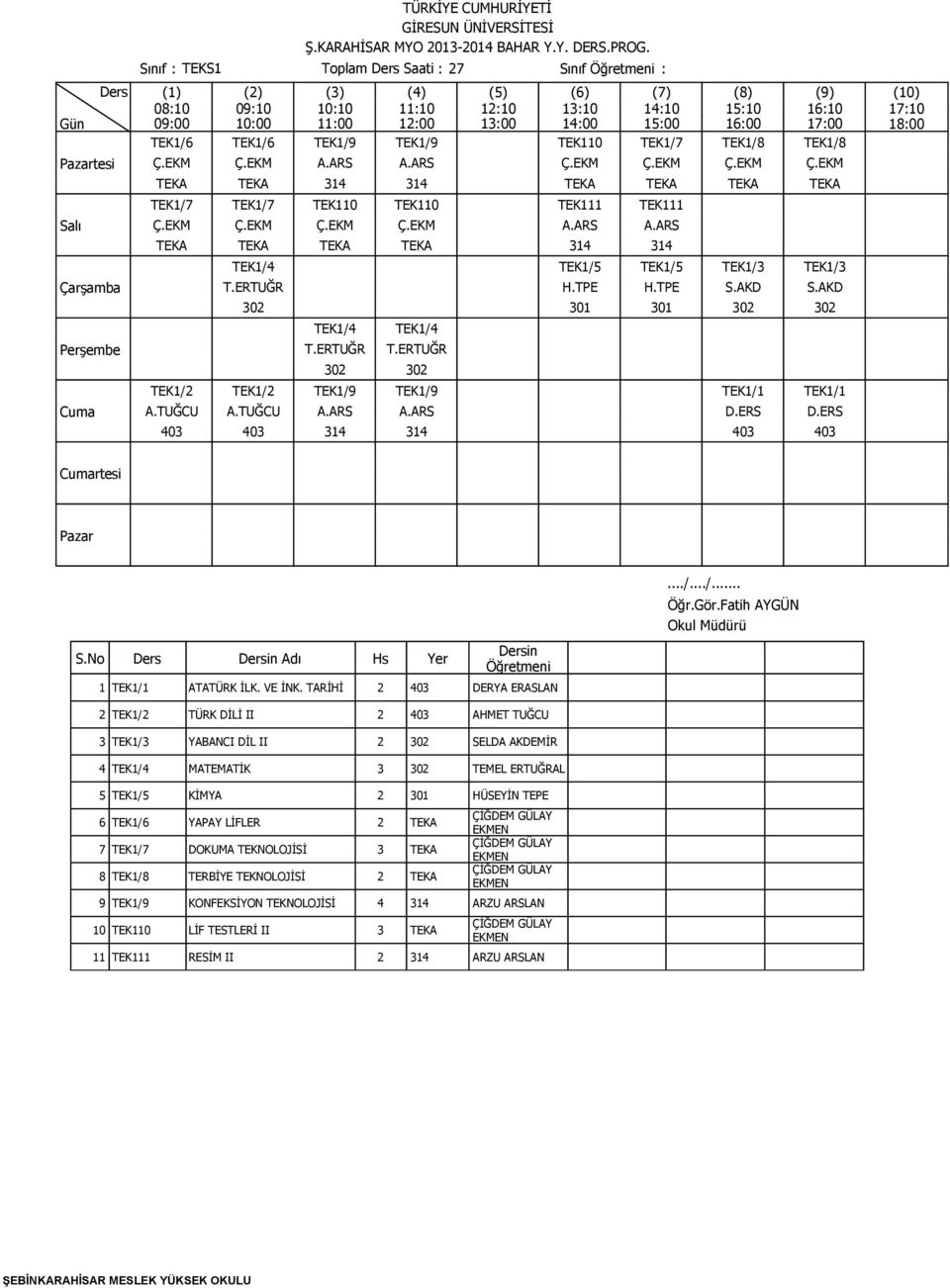 ERTUĞR 302 302 TEK1/2 TEK1/2 TEK1/9 TEK1/9 TEK1/1 TEK1/1 A.TUĞCU A.TUĞCU A.ARS A.ARS D.ERS D.ERS 403 403 314 314 403 403 S.No Ders Adı Hs Yer 1 TEK1/1 ATATÜRK İLK. VE İNK.