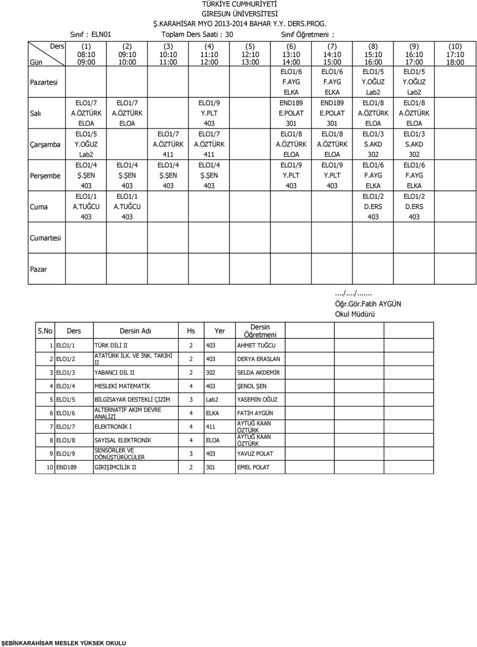 AKD Lab2 411 411 ELOA ELOA 302 302 ELO1/4 ELO1/4 ELO1/4 ELO1/4 ELO1/9 ELO1/9 ELO1/6 ELO1/6 Ş.ŞEN Ş.ŞEN Ş.ŞEN Ş.ŞEN Y.PLT Y.PLT F.AYG F.
