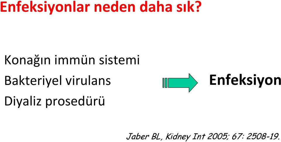 virulans Diyaliz prosedürü