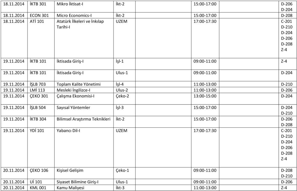 Doç. Dr. Korhan Arun 11:00-13:00 19.11.2014 LMİ 113 Mesleki İngilizce-I Ulus-2 Yrd. Doç. Dr. Emre Baysoy 11:00-13:00 19.11.2014 ÇEKO 301 Çalışma Ekonomisi-I Çeko-2 Yrd. Doç. Dr. Davuthan 13:00-15:00 19.
