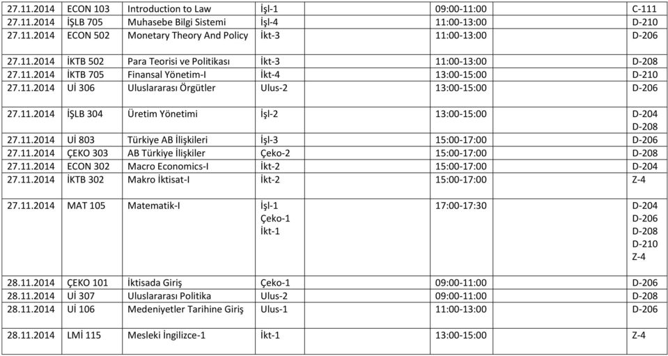 11.2014 Uİ 306 Uluslararası Örgütler Ulus-2 Yrd. Doç. Dr. Halit Burç 13:00-15:00 Aka 27.11.2014 İŞLB 304 Üretim Yönetimi İşl-2 Doç. Dr. Murat Selim Selvi 13:00-15:00 27.11.2014 Uİ 803 Türkiye AB İlişkileri İşl-3 Yrd.