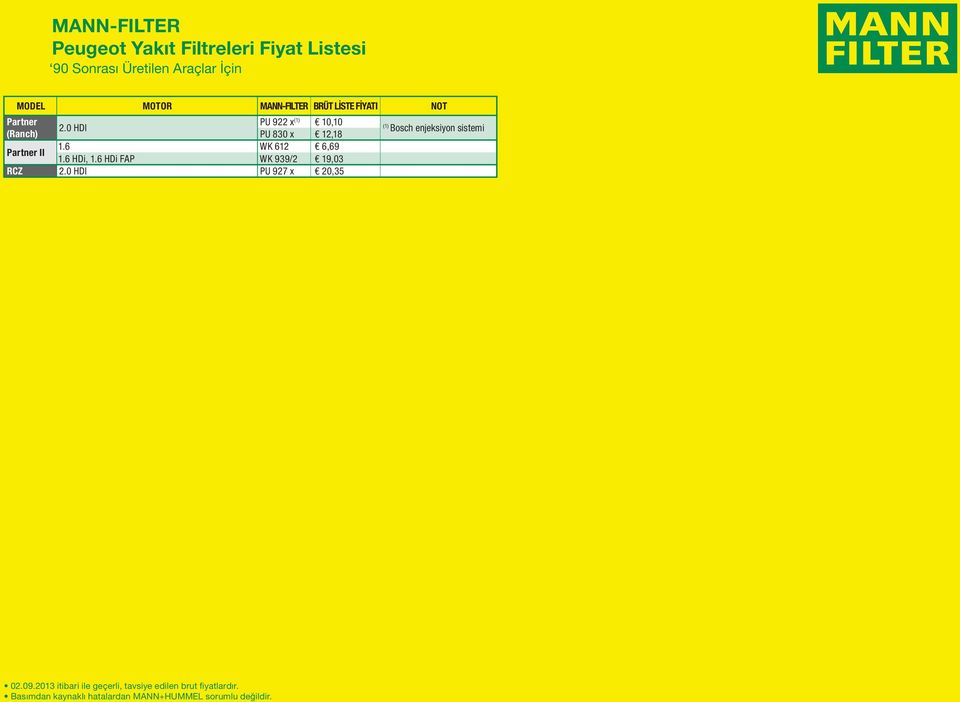 PU 830 x 12,18 1.6 WK 612 6,69 Partner II 1.